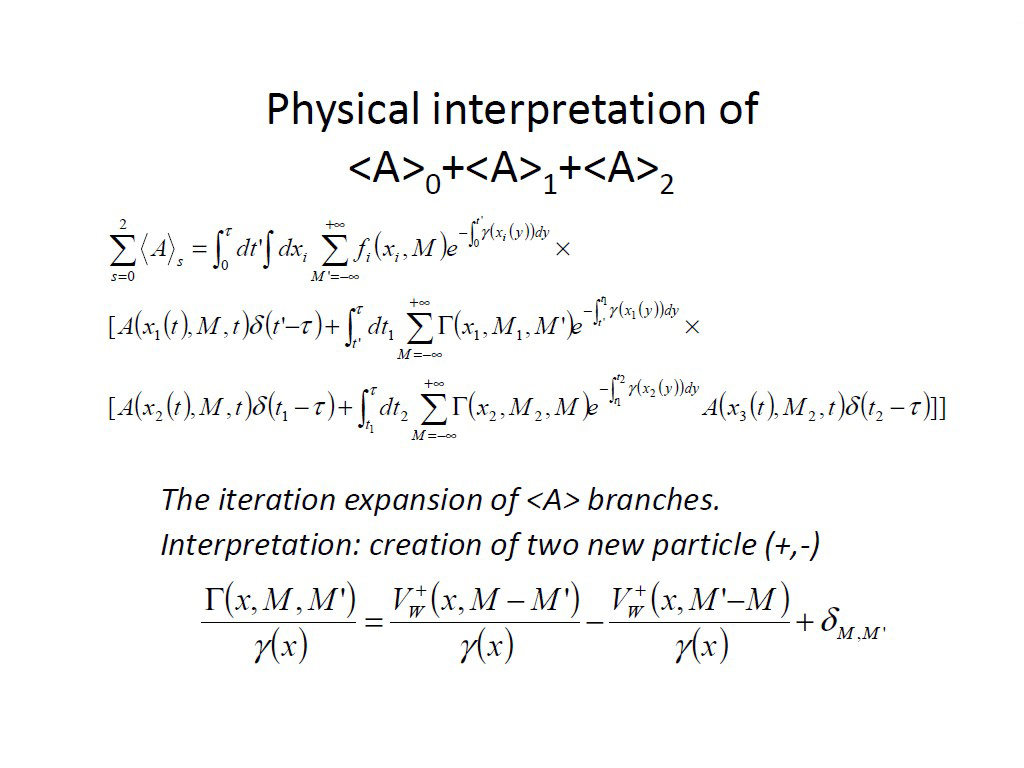Physical interpretation of <A>0+<A>1+<A>2