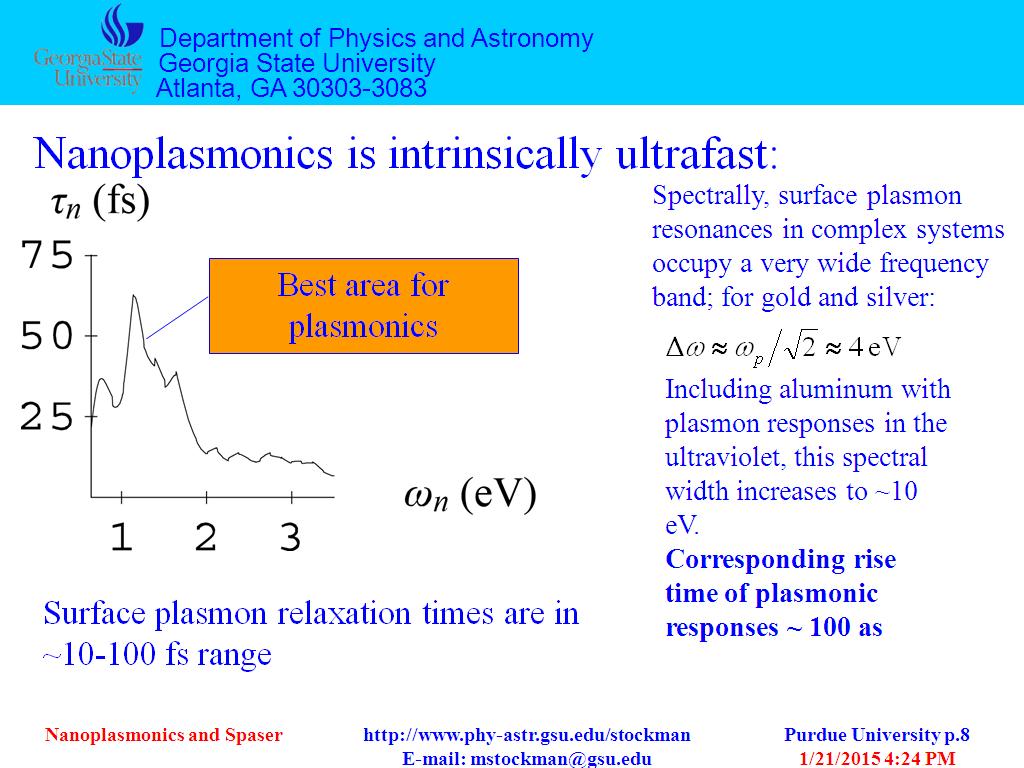 Nanoplasmonics is intrinsically ultrafast: