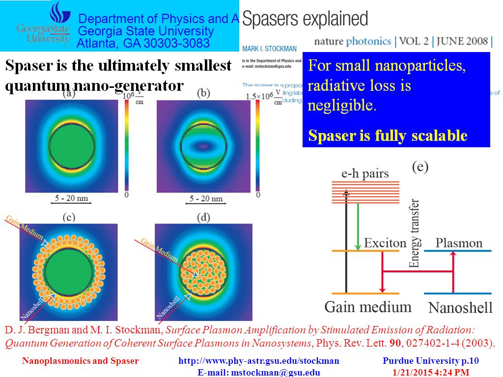 Spaser is the ultimately smallest quantum nano-generator
