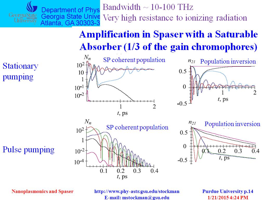 Amplification in Spaser with a Saturable Absorber