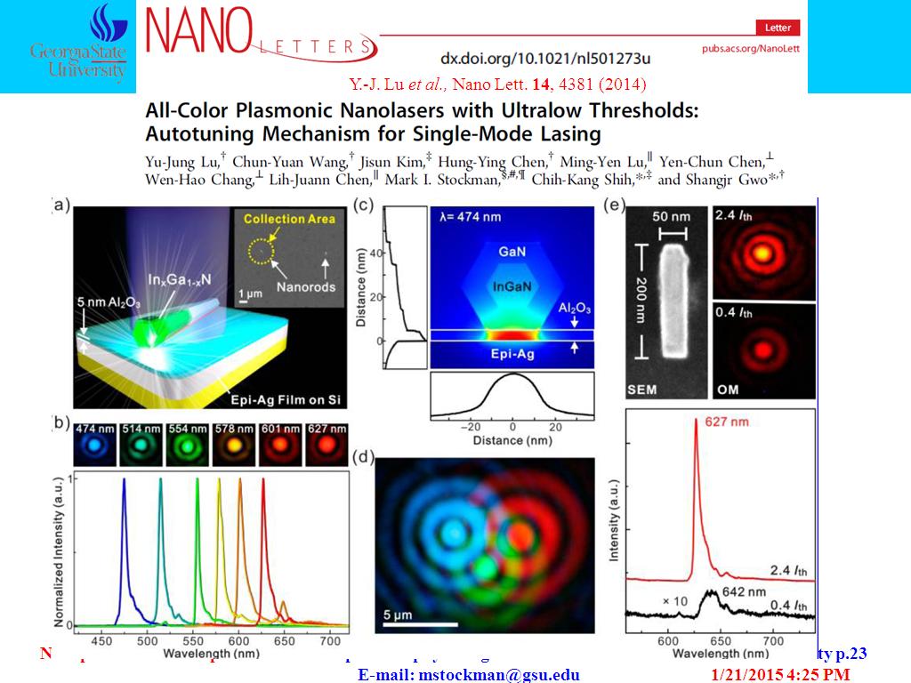 All-Color Plasmonic Nanolasers with Ultralow Thresholds