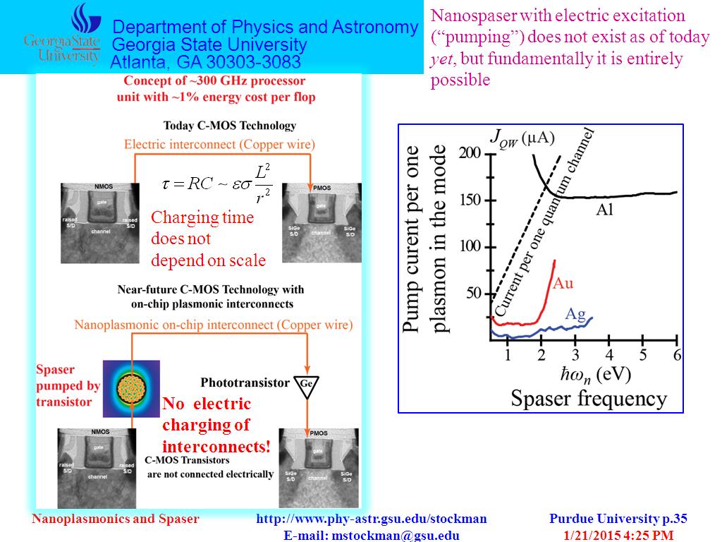 Nanospaser with electric excitation
