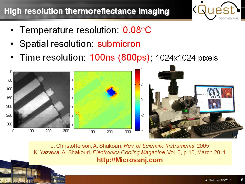 Picosecond thermal imaging (800ps)