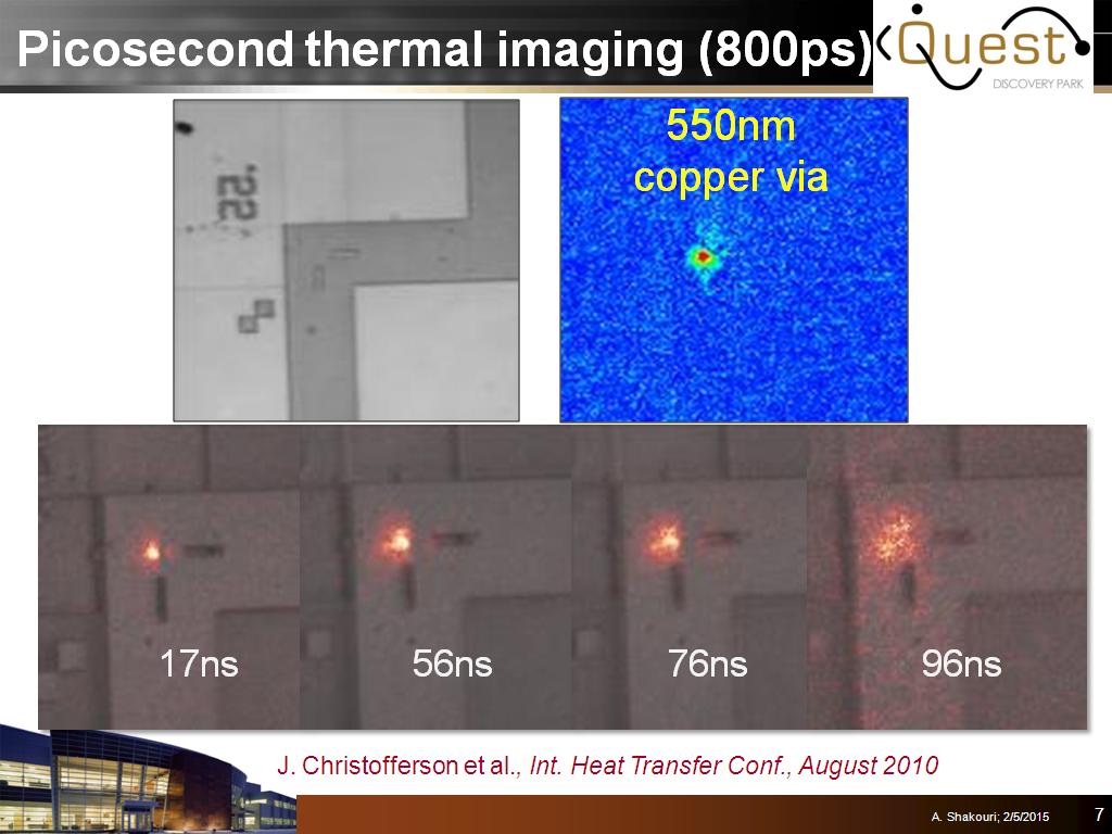High Speed Thermal Imaging (800ps)