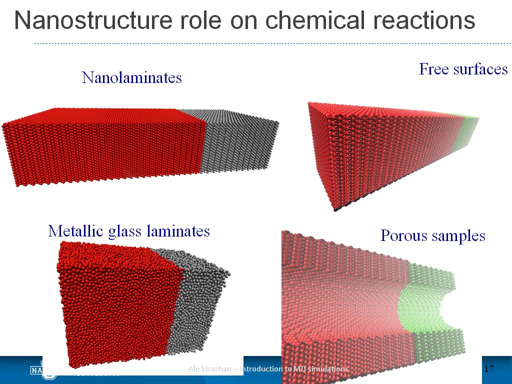 Nanostructure role on chemical reactions
