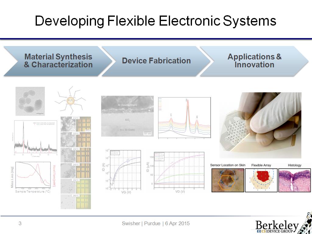 Developing Flexible Electronic Systems