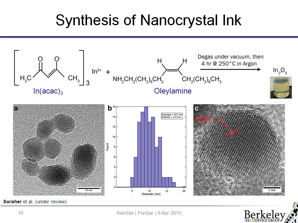 Synthesis of Nanocrystal Ink