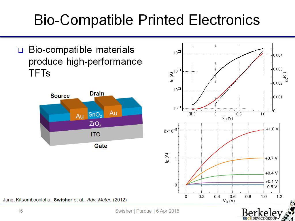 Bio-Compatible Printed Electronics