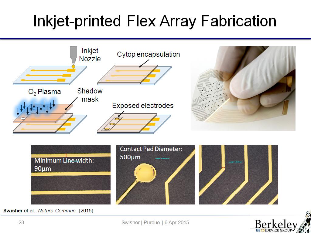 Inkjet-printed Flex Array Fabrication