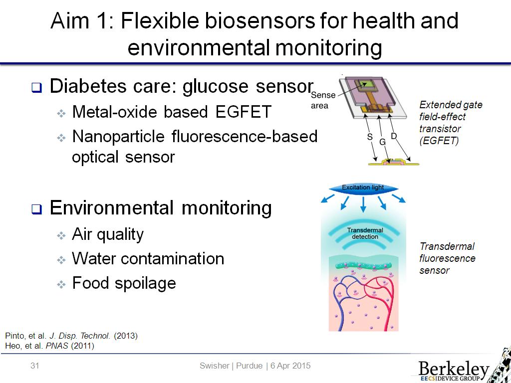 Aim 1: Flexible biosensors for health and environmental monitoring