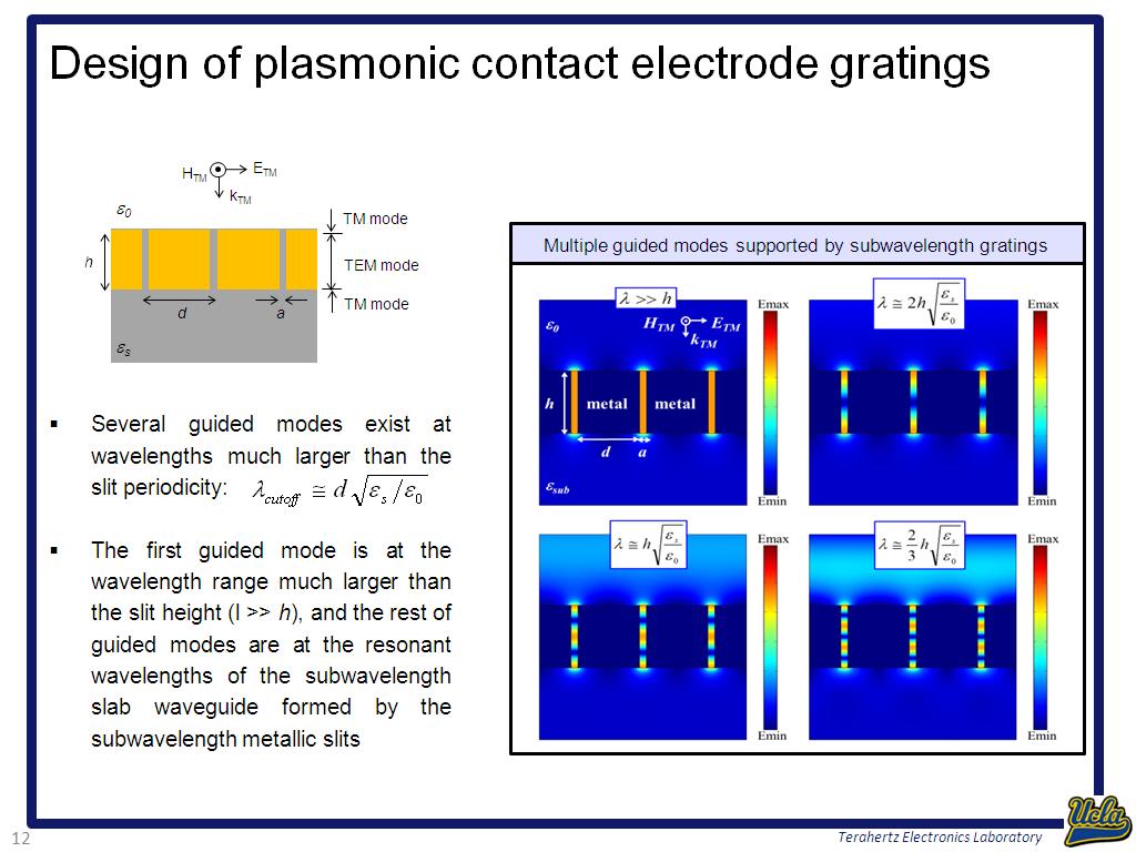 Design of plasmonic contact electrode gratings