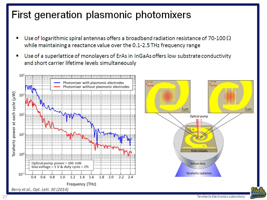 First generation plasmonic photomixers