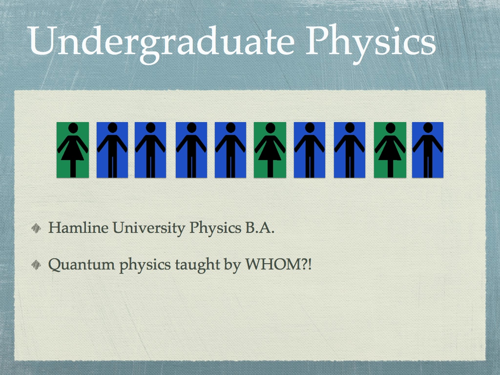 Undergraduate Physics