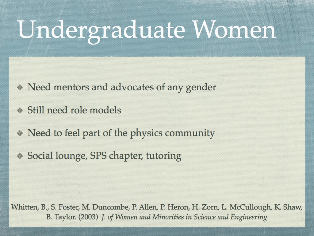 Undergraduate Women
