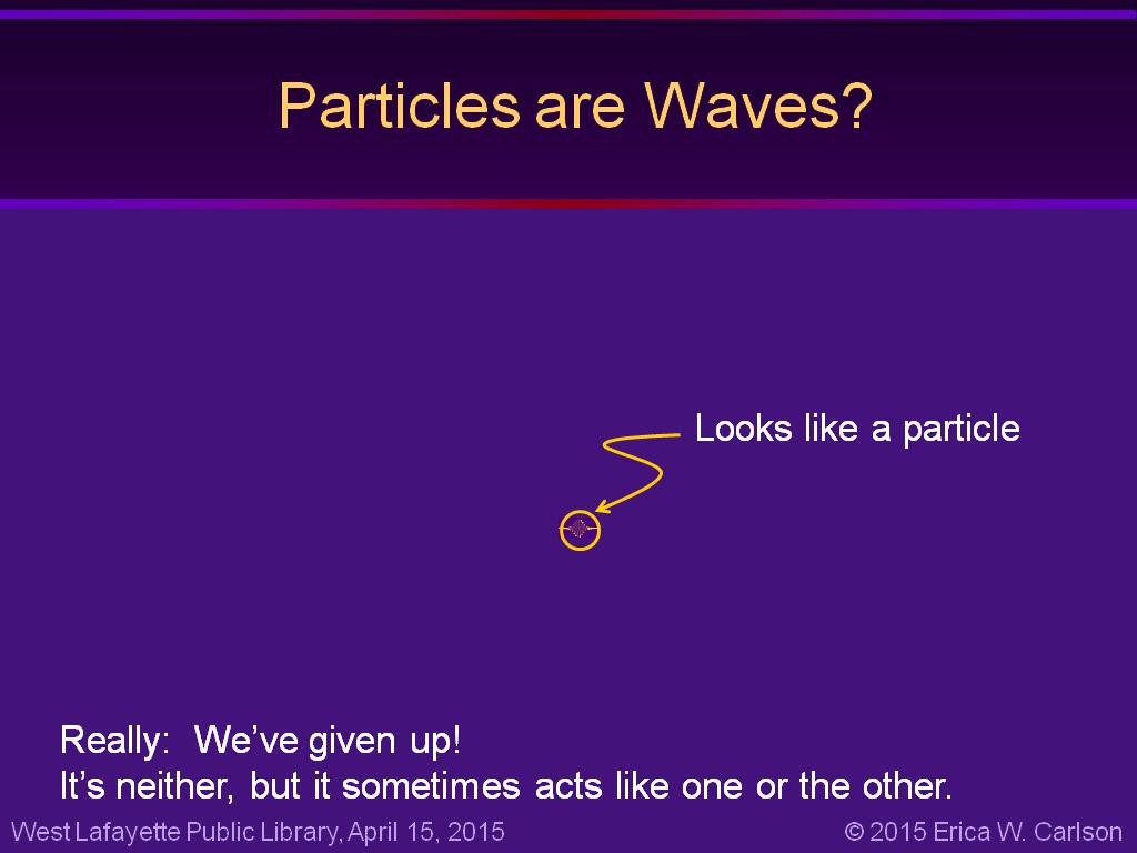 Particles are Waves?