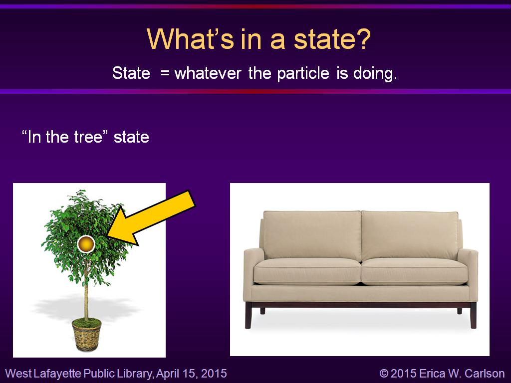 What's in a state?