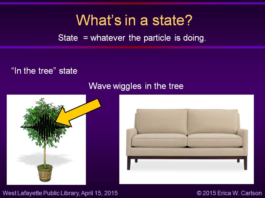 What's in a state?
