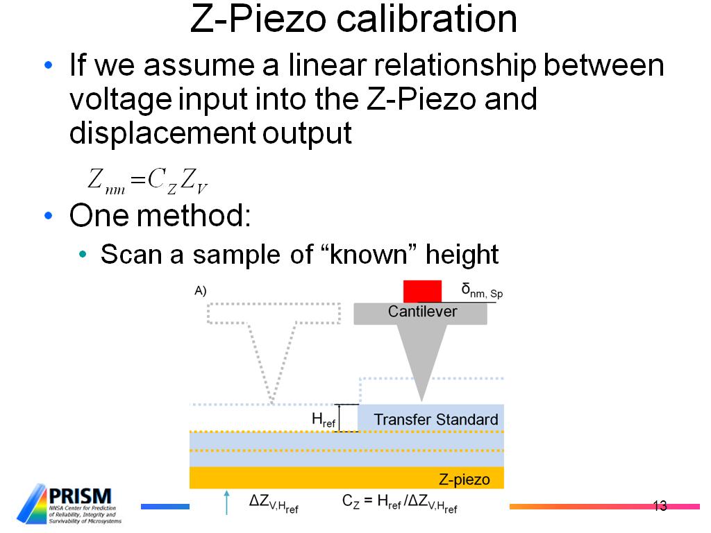 Z-Piezo calibration