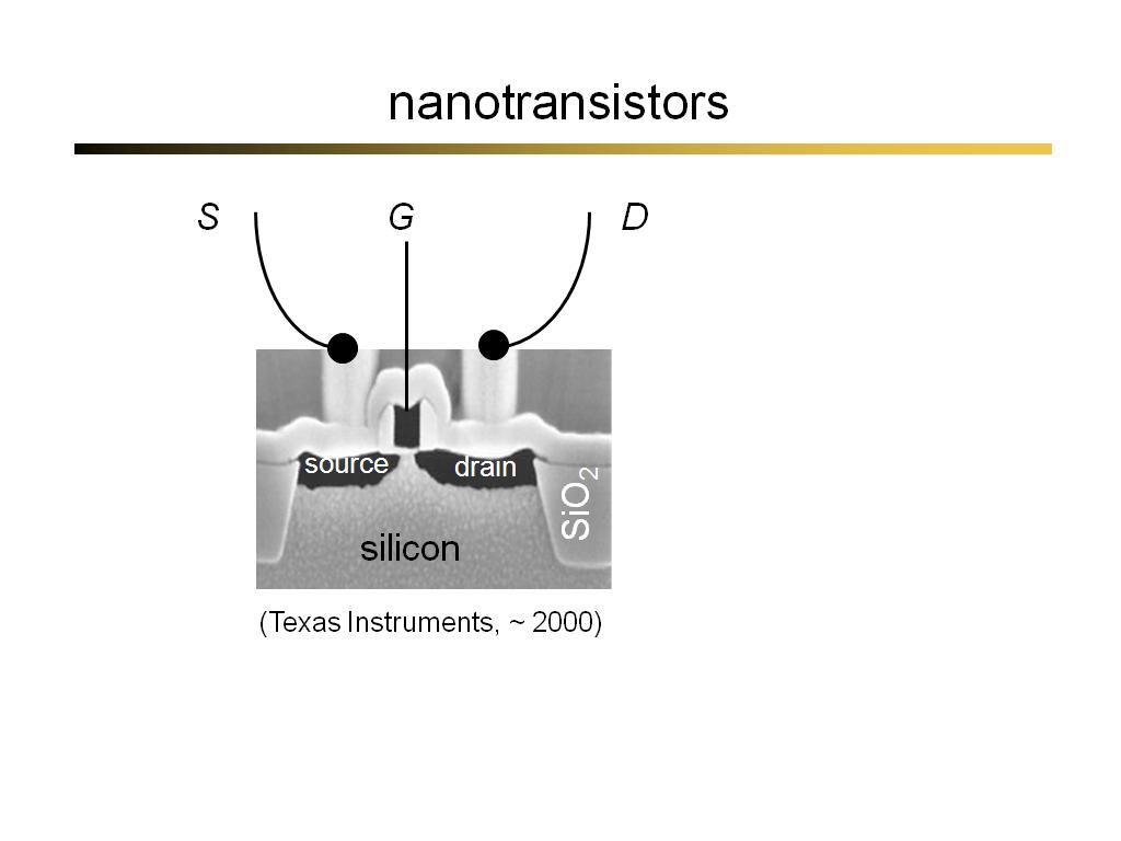 nanotransistors