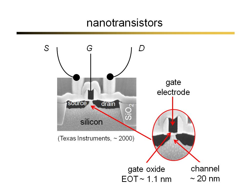 nanotransistors