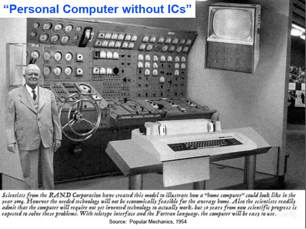 1954 view of the personal computer