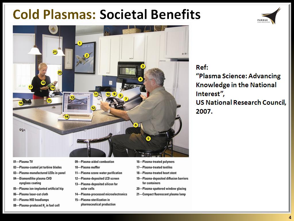Cold Plasmas: Societal Benefits