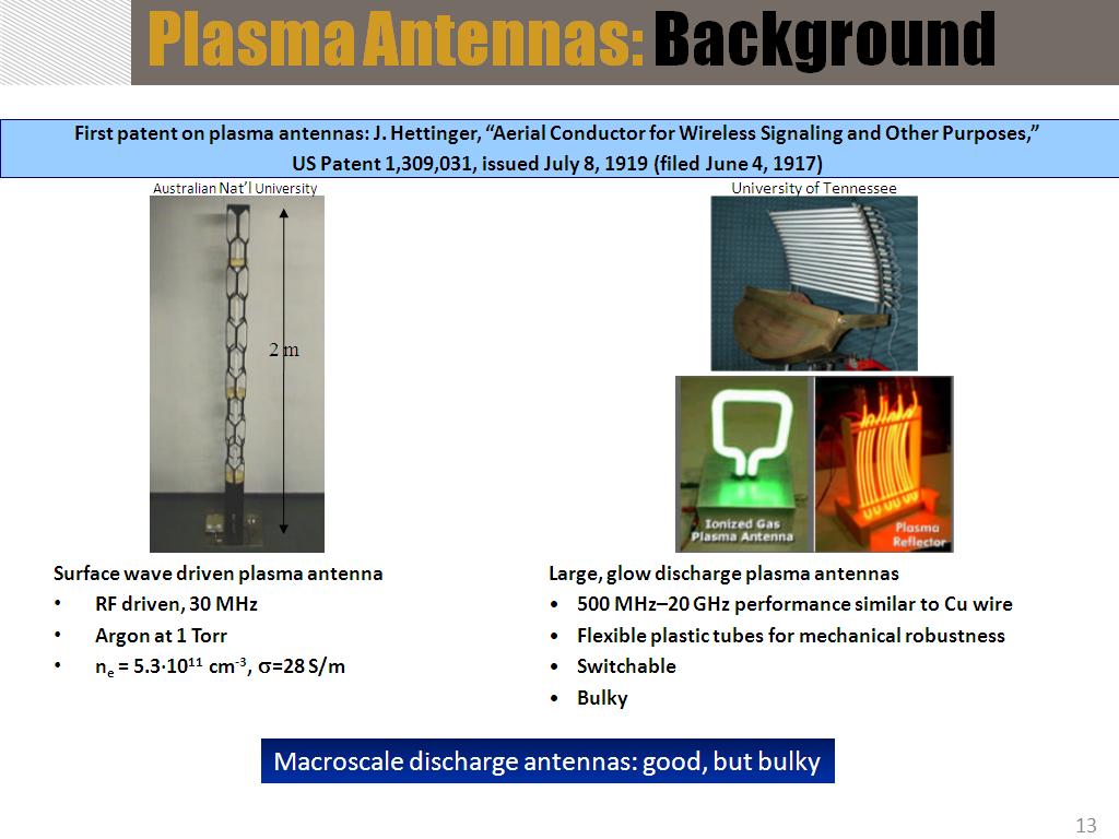 Plasma Antennas: Background