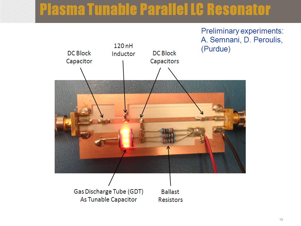 Plasma Tunable Parallel LC Resonator
