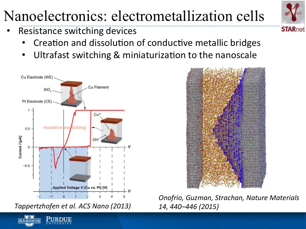 Nanoelectronics: electrometallization cells