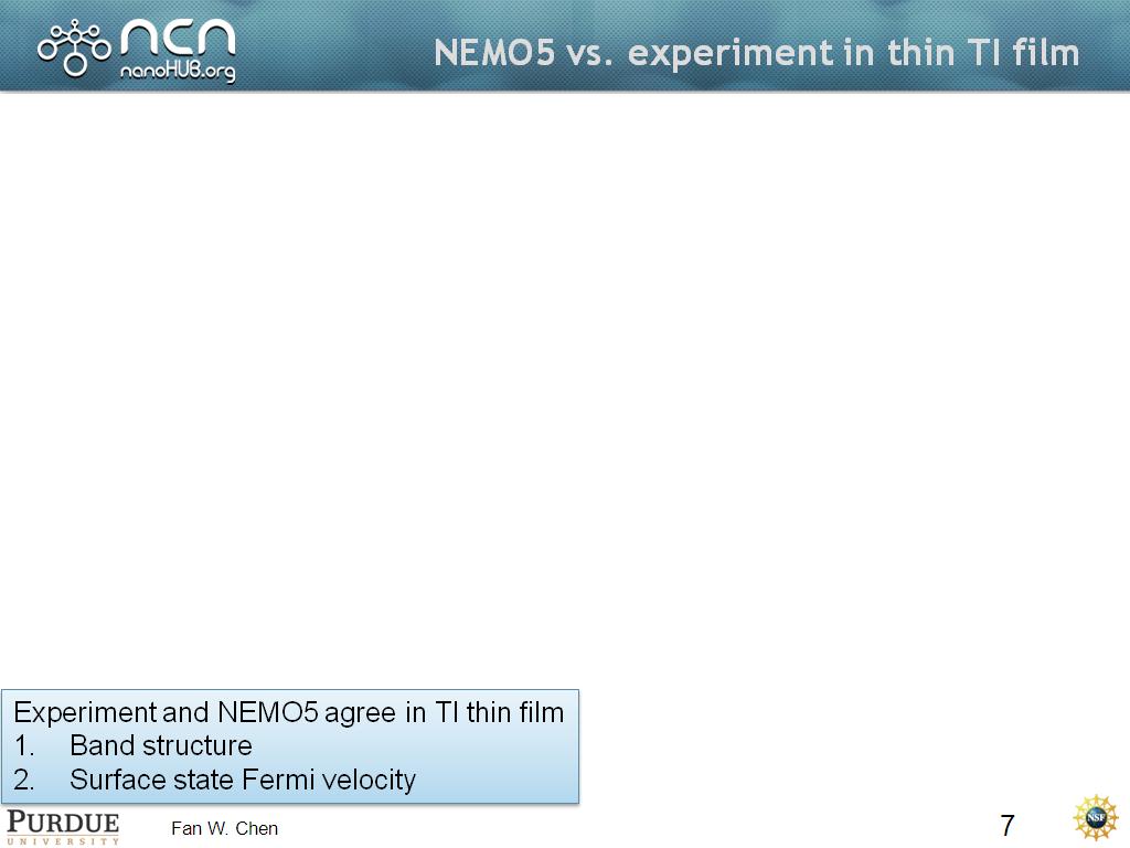 NEMO5 vs. experiment in thin TI film
