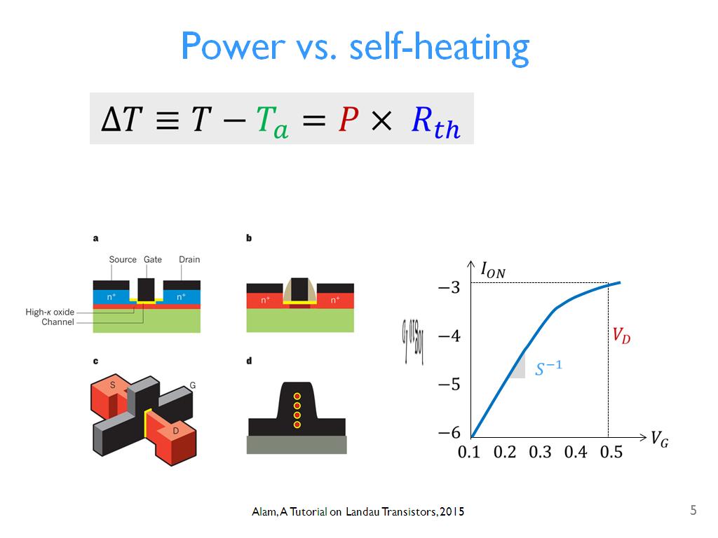 Power vs. self-heating