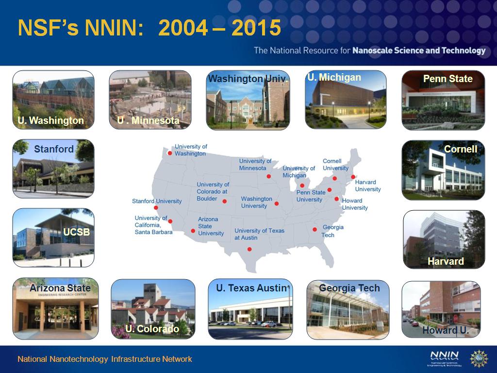 NSF's NNIN: 2004 – 2015