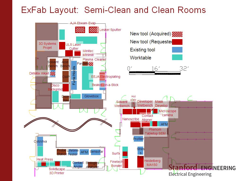 ExFab Layout: Semi-Clean and Clean Rooms