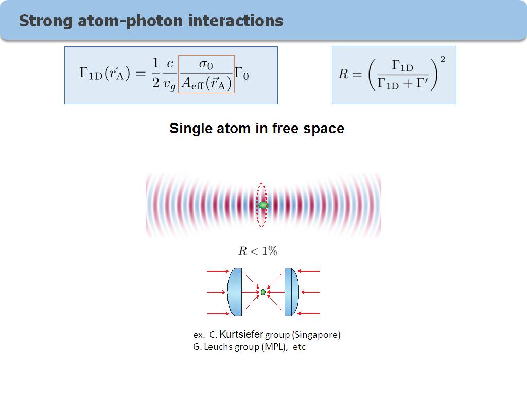 Strong atom-photon interactions