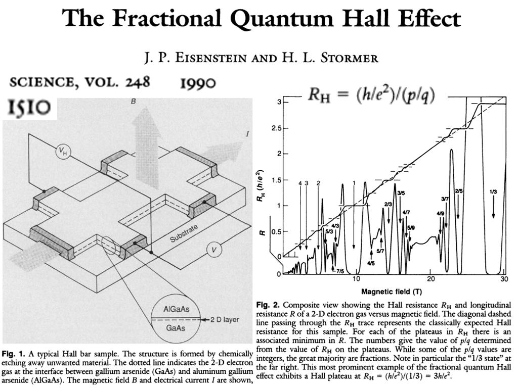 The Fractional Quantum Hall Effect