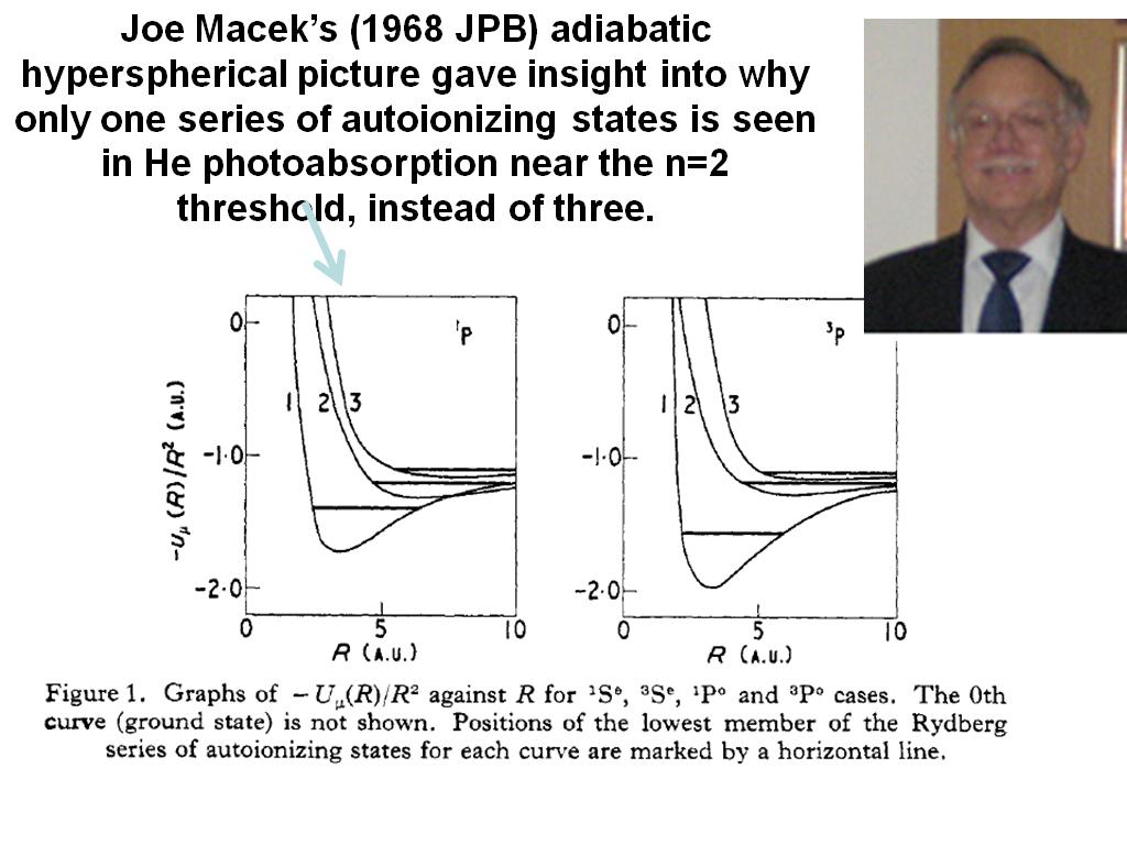 Joe Macek's (1968 JPB) adiabatic hyperspherical picture