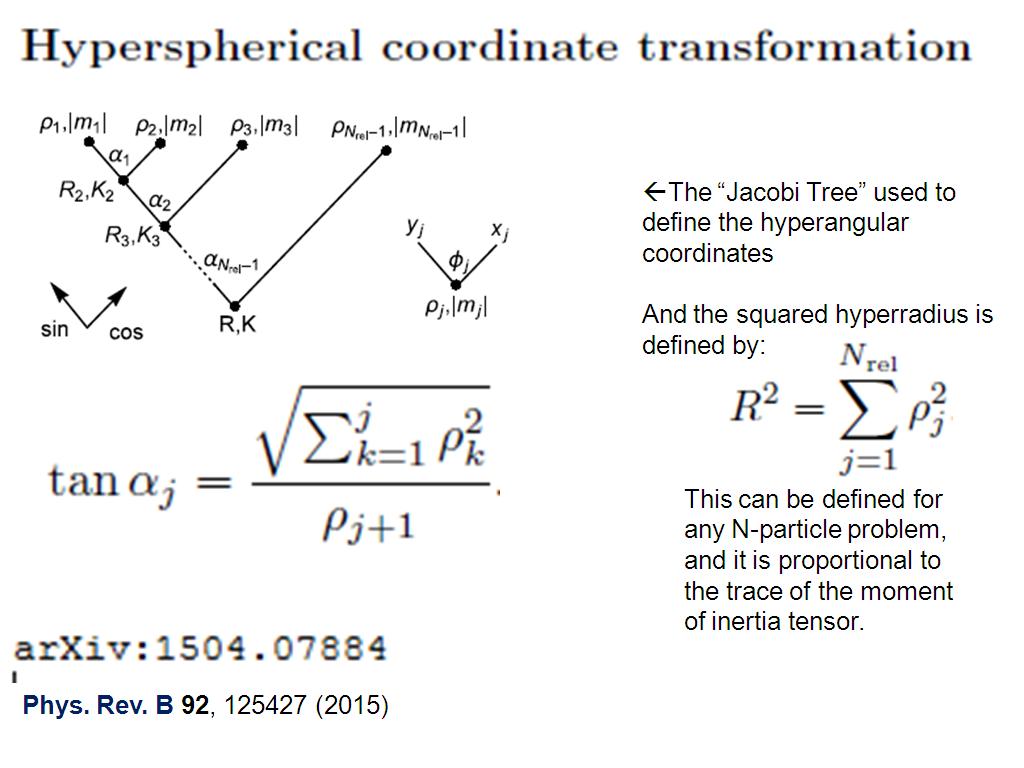 Hypersperical coordinate transformation