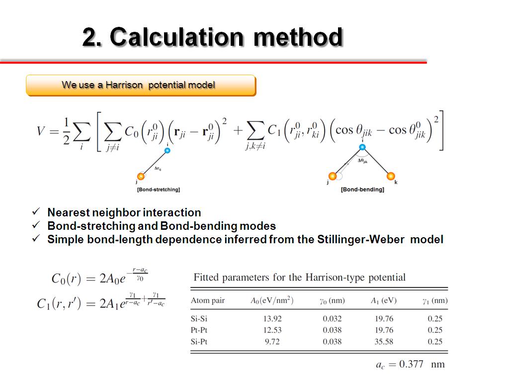 Method calculator. Calculation method. Order a calculation. Atan2 вычисление. Use method.