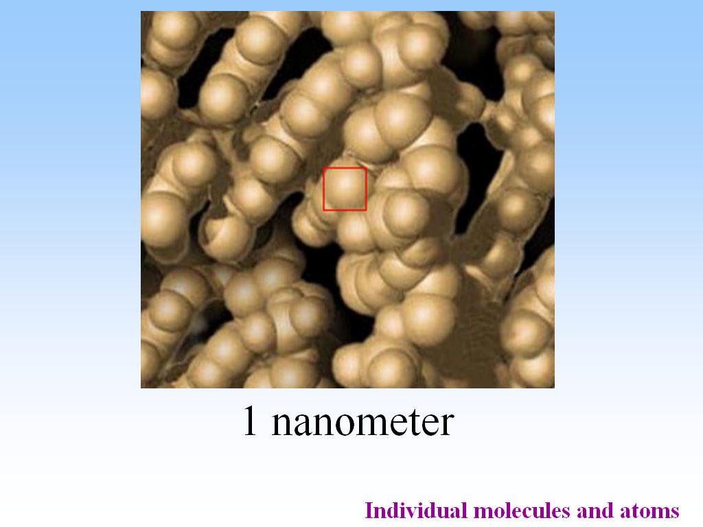 Сколько нанометров в волосе