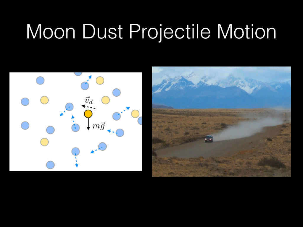 Moon Dust Projectile Motion