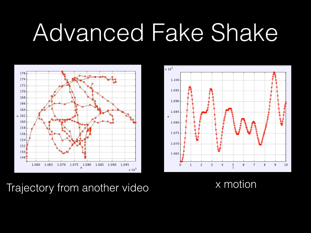 Advanced Fake Shake