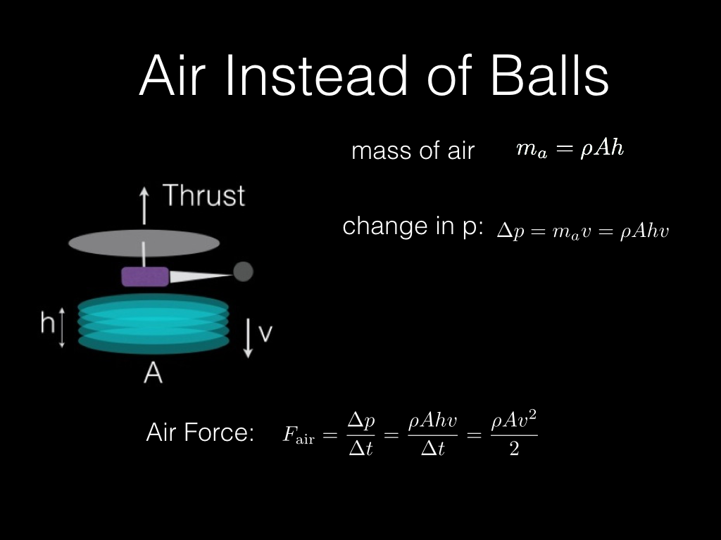 Air Instead of Balls