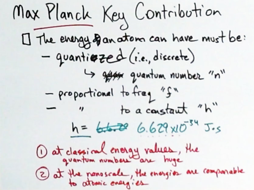 Max Planck Key Contribution