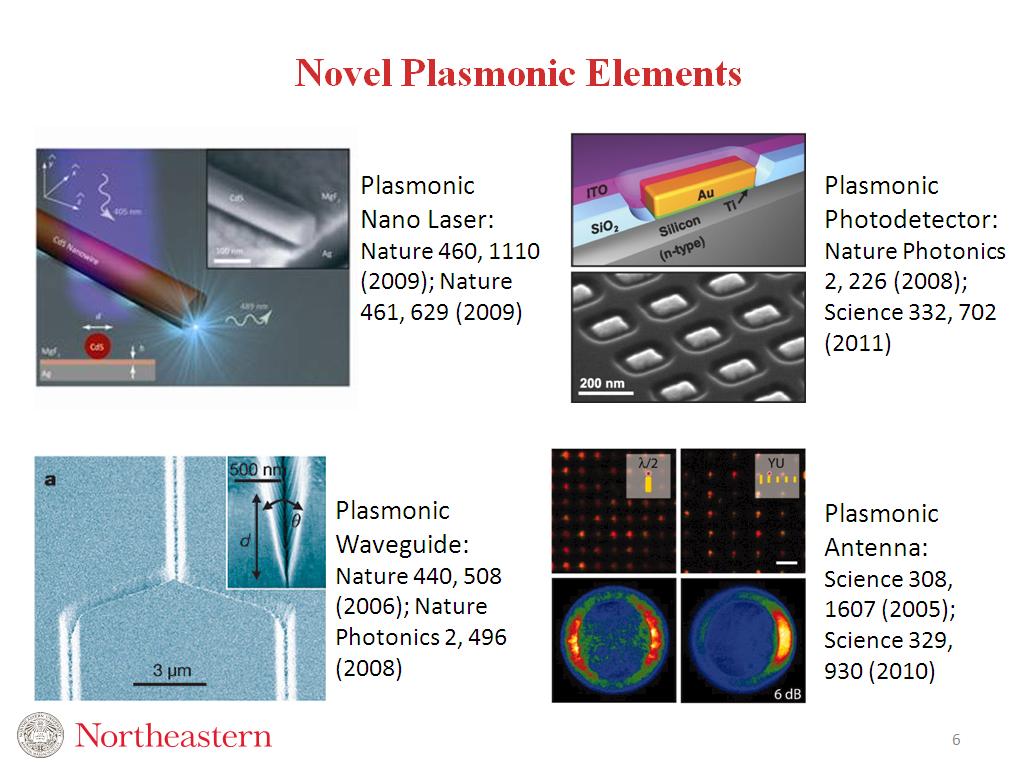 Novel Plasmonic Elements