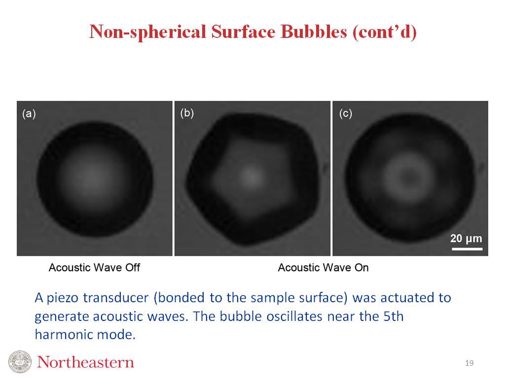 Non-spherical Surface Bubbles (cont'd)