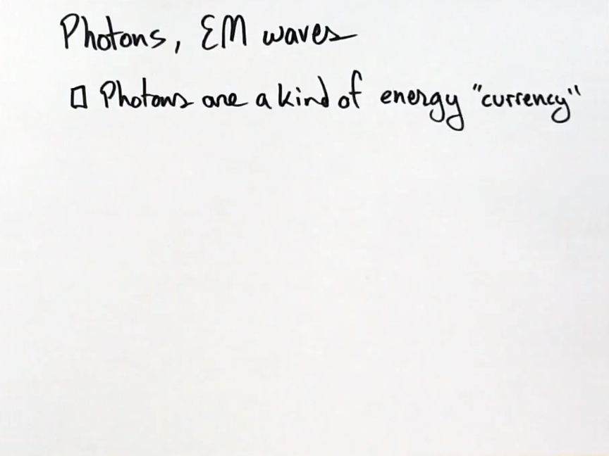 Photons, EM Waves