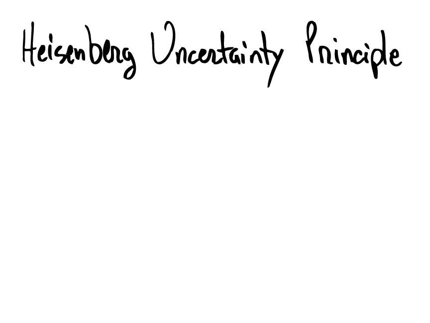 Heisenberg Uncertainty Principle