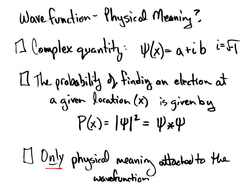 Wavefunction - Physical Meaning