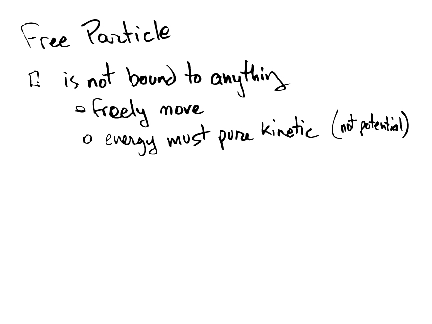 Free Particle