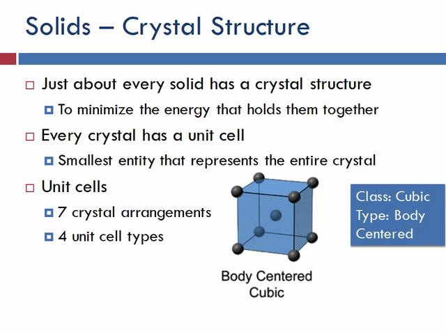 Solids - Crystal Structure